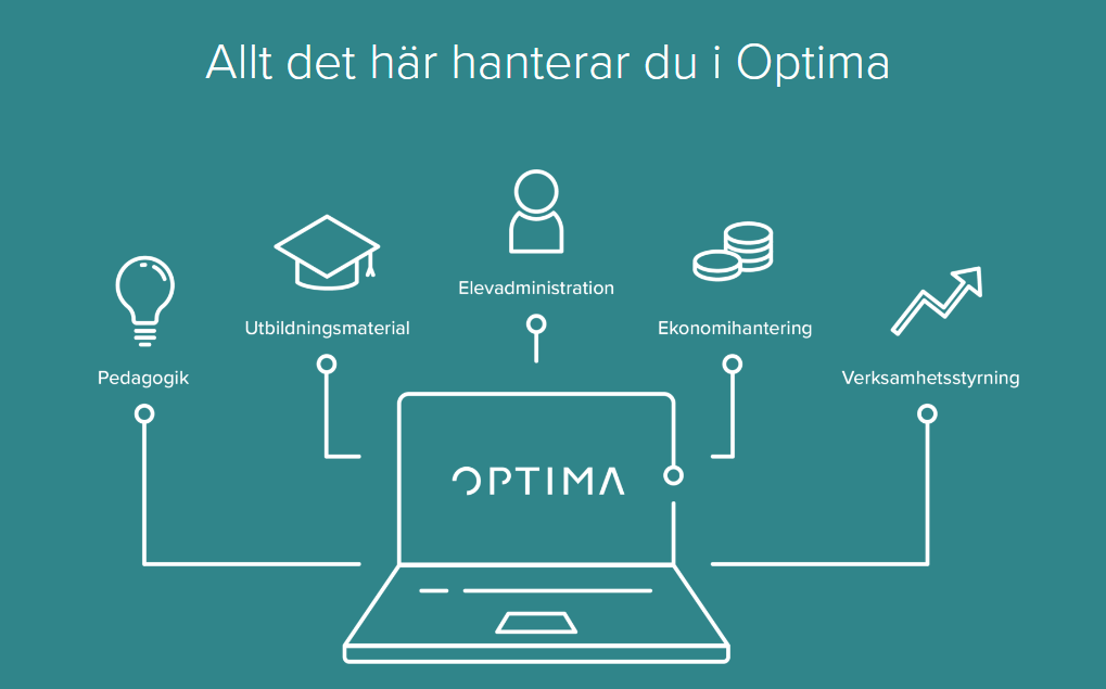 Webbinarium - Övergripande Optimainfo